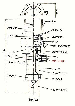 ゼロ作動弁AF7型